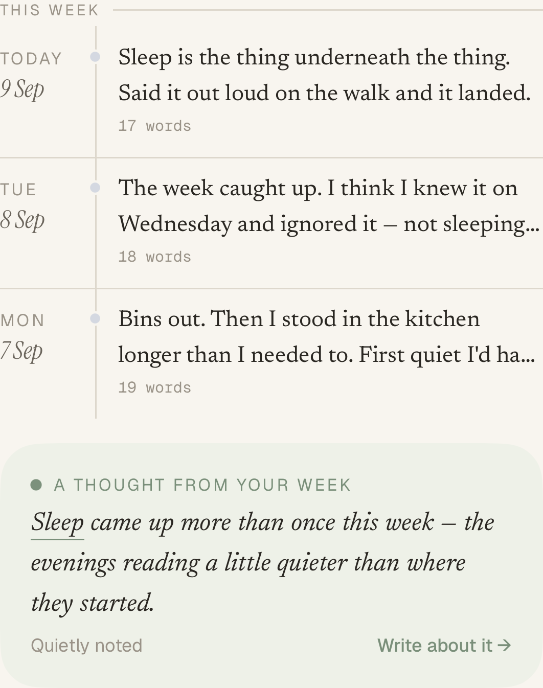 This week in Look back: three short entries. Today, 9 Sep: “Sleep is the thing underneath the thing. Said it out loud on the walk and it landed.” Tue 8 Sep: “The week caught up. I think I knew it on Wednesday and ignored it — not sleeping…” Mon 7 Sep: “Bins out. Then I stood in the kitchen longer than I needed to. First quiet I’d ha…” Below, a sage note headed “A thought from your week” reads: “Sleep came up more than once this week — the evenings reading a little quieter than where they started,” with Sleep underlined.
