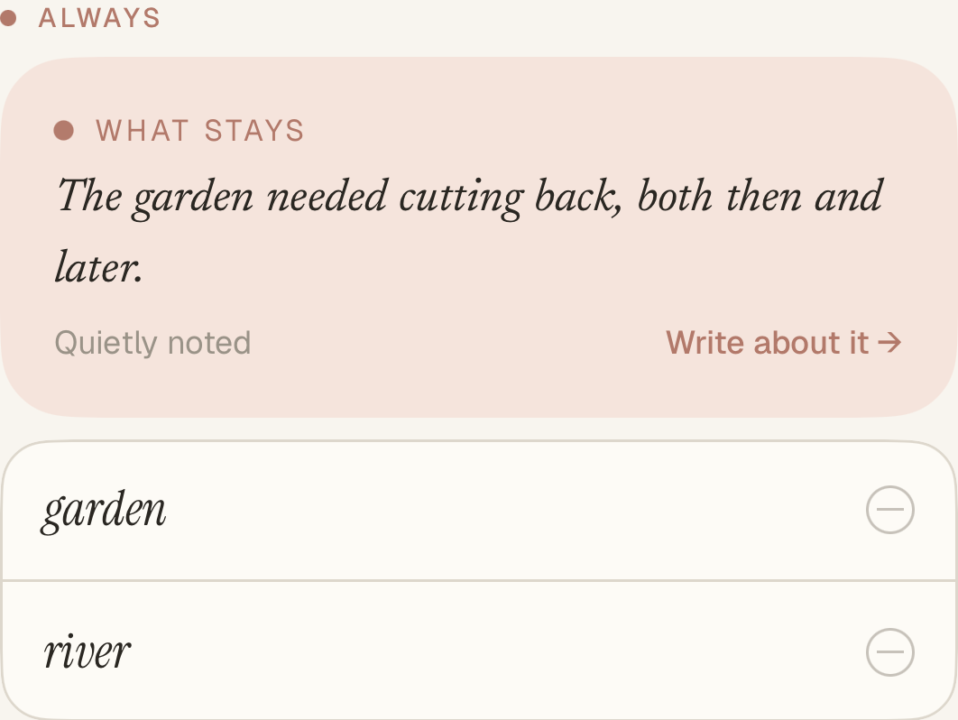 Under Always, a clay note headed “What stays” reads: “The garden needed cutting back, both then and later.” Below it, two words that keep returning: garden and river.